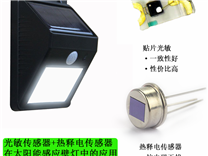 ALS環境光傳感器、可見光傳感器、貼片光敏工作原理及產品推薦